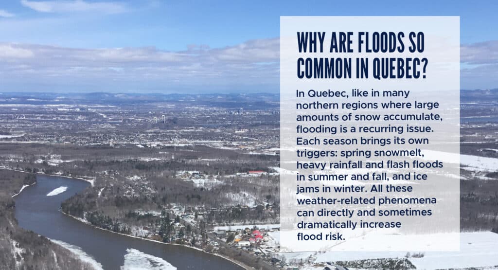 Why are floods so common in Quebec?
In Quebec, like in many northern regions where large amounts of snow accumulate, flooding is a recurring issue. Each season brings its own triggers: spring snowmelt, heavy rainfall and flash floods in summer and fall, and ice jams in winter. All these weather‑related phenomena can directly and sometimes dramatically increase flood risk.