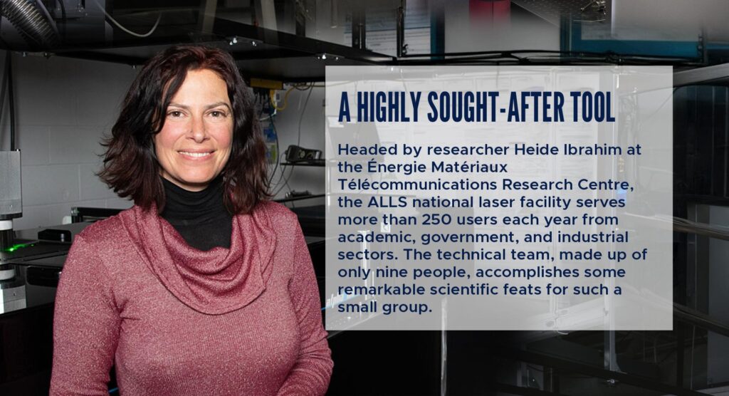 A Highly Sought‑After Tool
Headed by researcher Heide Ibrahim at the Énergie Matériaux Télécommunications Research Centre, the ALLS national laser facility serves more than 250 users each year from academic, government, and industrial sectors. The technical team, made up of only nine people, accomplishes some remarkable scientific feats for such a small group.