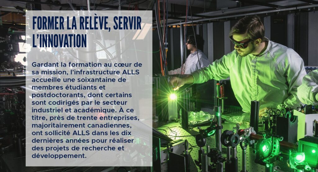 Former la relève, servir l’innovation
Gardant la formation au cœur de sa mission, l’infrastructure ALLS accueille une soixantaine de membres étudiants et postdoctorants, dont certains sont codirigés par le secteur industriel et académique. À ce titre, près de trente entreprises, majoritairement canadiennes, ont sollicité ALLS dans les dix dernières années pour réaliser des projets de recherche et développement.