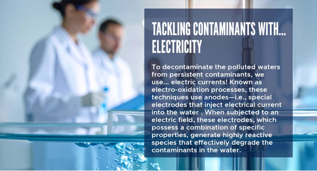 Tackling contaminants with... electricity 

To decontaminate the polluted waters from persistent contaminants, we use... electric currents! Known as electro-oxidation processes, these techniques use anodes—i.e., special electrodes that inject electrical current into the water . When subjected to an electric field, these electrodes, which possess a combination of specific properties, generate highly reactive species that effectively degrade the contaminants in the water. 