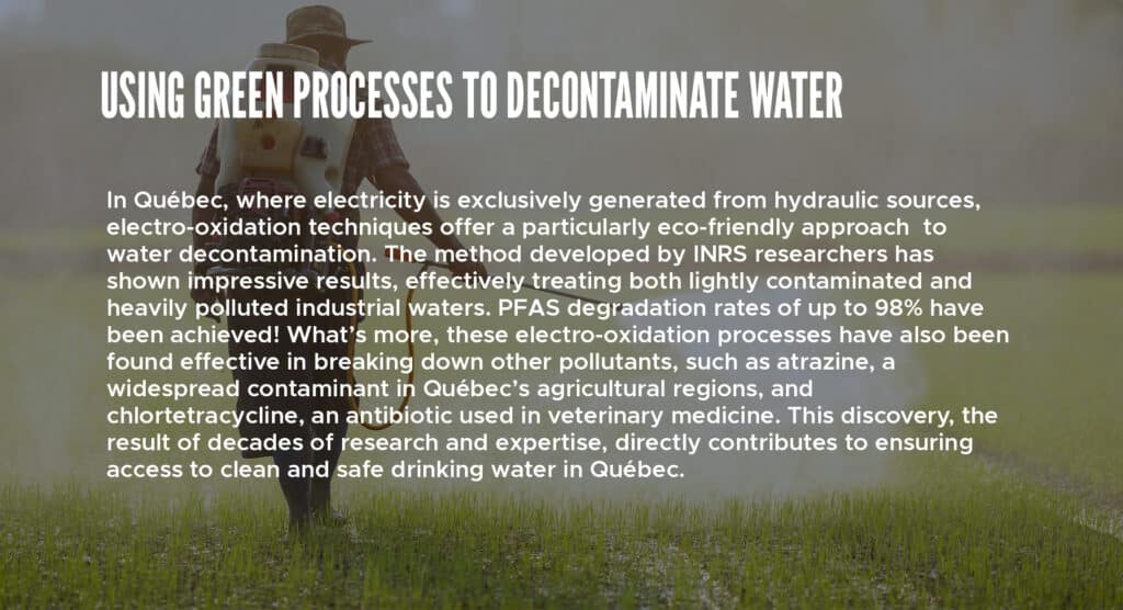 Using green processes to decontaminate water 

In Québec, where electricity is exclusively generated from hydraulic sources, electro-oxidation techniques offer a particularly eco-friendly approach  to water decontamination. The method developed by INRS researchers has shown impressive results, effectively treating both lightly contaminated and heavily polluted industrial waters. PFAS degradation rates of up to 98% have been achieved! What’s more, these electro-oxidation processes have also been found effective in breaking down other pollutants, such as atrazine, a widespread contaminant in Québec’s agricultural regions, and chlortetracycline, an antibiotic used in veterinary medicine. This discovery, the result of decades of research and expertise, directly contributes to ensuring access to clean and safe drinking water in Québec.