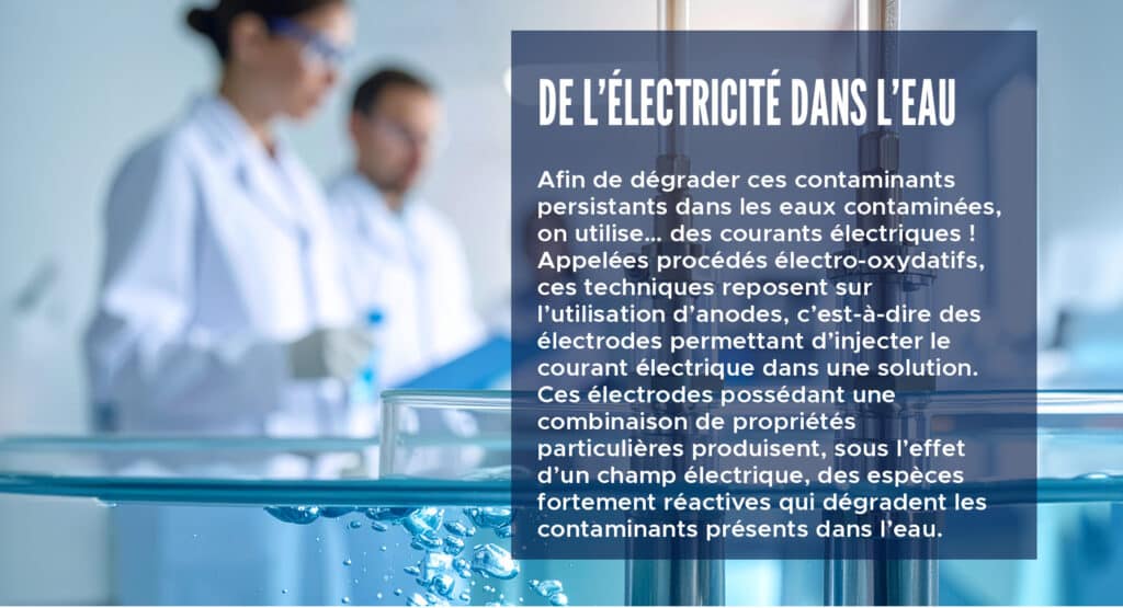 De l’électricité dans l’eau 
Afin de dégrader ces contaminants persistants dans les eaux contaminées, on utilise… des courants électriques ! Appelées procédés électro-oxydatifs, ces techniques reposent sur l’utilisation d’anodes, c’est-à-dire des électrodes permettant d’injecter le courant électrique dans une solution. Ces électrodes possédant une combinaison de propriétés particulières produisent, sous l’effet d’un champ électrique, des espèces fortement réactives qui dégradent les contaminants présents dans l’eau. 